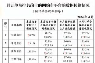 鹈鹕主帅：锡安用表现回应质疑 帮我们从打湖人的失利中解脱出来