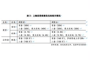 泰尔齐奇：这不是一场容易的比赛，多特3-0拿下胜利当之无愧