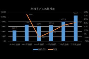 华体会开奖截图0