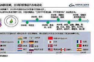 远藤航：还在反省与越南比赛，定位球丢球是全队而非门将一人之责