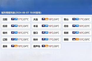 疯三后首期模拟选秀：法国人状元 肯塔基后场二三 康大双核五六