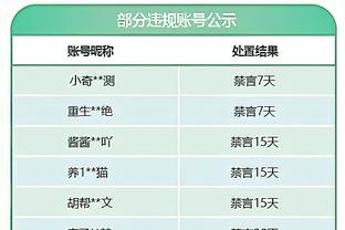 浓眉生涯第三次在季后赛中抢下至少20个板 生涯纪录为23个！