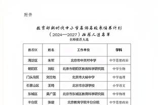 一节花！骑士首节打出40-21 领先公牛19分