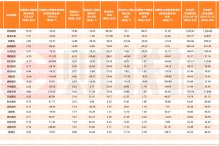 新利18体育平台直播