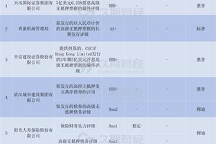 今日灰熊战快船 莫兰特复出&此前出战比赛4连胜 罗斯小概率出战