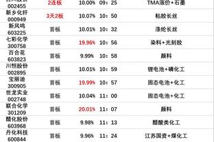 雷竞技nba从哪儿看截图0