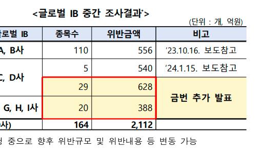 新利18体育平台直播截图2